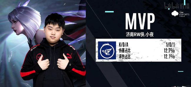 头球绝杀 头球绝杀