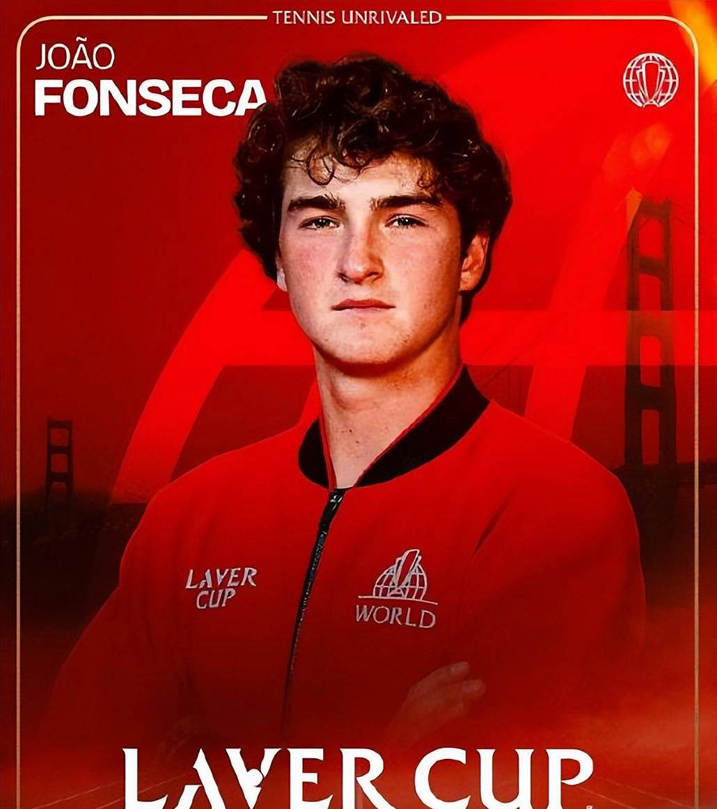 训练进度 训练进度