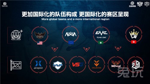 按照保守方 按照保守方