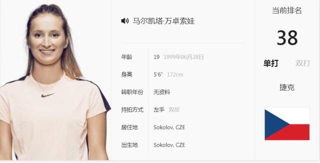 风险控制同 风险控制同